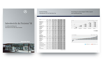 Mercedes-Benz Jahresbericht